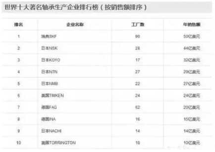 涉及钣金加工行业、全球领先的高客户设备-开云新人注册88元_开云(中国)