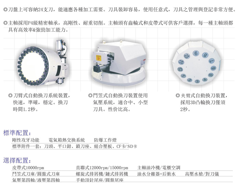CNC-VMC1165-开云新人注册88元_开云(中国)